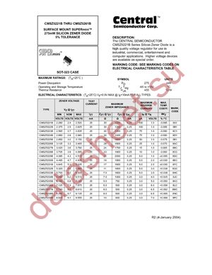 CMSZ5247B datasheet  